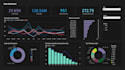 design interactive power bi reports and dashboards