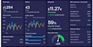 create automated excel google sheets dashboards, trackers and business system