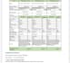 provide real estate valuation report and pricing analysis
