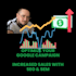 setup google ads and optimize them