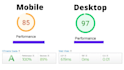 make your shopify store lightning fast