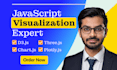 create charts in d3js chartjs threejs plotly for data visualizations