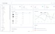 provide mean stack development services