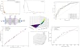 do data analysis and machine learning with python