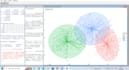 do classification analysis in r, python, matlab
