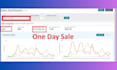 manage and automate amazon dropshipping store