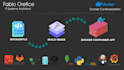 containerize any application or service with docker
