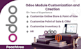 customize, develop, and implement odoo erp custom modules