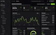 create custom or get template dashboard with ai copilot