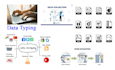 do your data covert work
