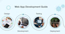 develop business web application for your business