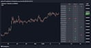make your tradingview scanner in pinescript