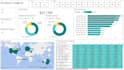 develop power bi dashboard and chart with xls and sql data source