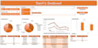 manage your data in excel