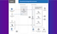 configure, troubleshoot, and fix the microsoft exchange server
