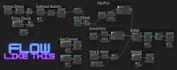 do bugs fixing and visual scripting and csharp coding for your unity games