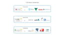 develop full stack project