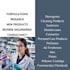 develop new products with my expert knowledge in chemistry