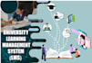 design posters, banners, flyers, and ads