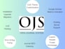 build a professional journal website with open journal system ojs