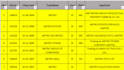 do web research, data collection, google search
