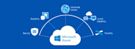 manage azure, microsoft 365 and entra id environments