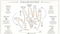 do an ancient palm reading using egyptian methodology