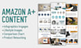 design amazon ebc a plus listing images