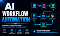 build an ai chatbot for your business using flowise rag and n8n automation