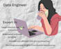 scrape any  website using selenium and beautiful soup etc