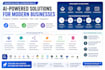 build ai agents, rag chatbot and n8n ai automation