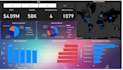 make awesome looker dashboard