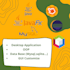 do java project and programming javafx, swing and gui application