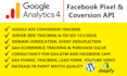 setup google analytics 4, ga4 ecommerce tracking, facebook pixel conversion API
