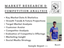 create a market research, consumer analysis, industry analysis report