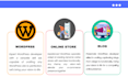 serve you  as your e commerce wordpress personal assistant