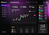 design saas web app admin panel dashboard ux ui in figma