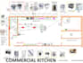 do commercial kitchen design layout plan for permit approval