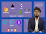 develop responsive website react js, nodejs, mongodb, tailwind css