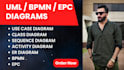 do uml diagrams,bpmn,epc, class and use case diagram