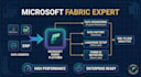 build data pipelines, lakehouse, and power bi in microsoft fabric
