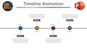 custom design presentation in canva and google slides