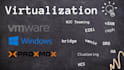 deploy, configure and troubleshoot vmware, proxmox, hyperv virtualization