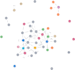 create your graph database in neo4j