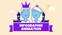 create an infographic animation explainer video