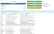 do data entry, web scraping, excel, typing, copy paste work