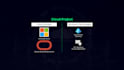 deploy microsoft azure cloud computing