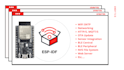 do esp32 iot solutions wifi ble webserver https mqtts with esp idf