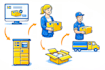 forward your order from sweden and denmark