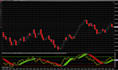convert tradingiew pinescript to m t4 expert advisor using mql